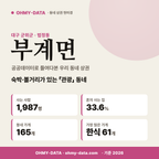 부계면 부계면_표지.png