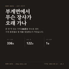 부계면 표지