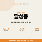 달성동 달성동_표지.png