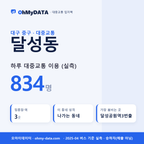 달성동 대중교통 입지팩 표지