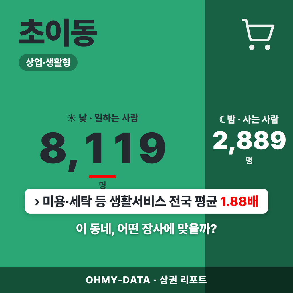초이동 초이동_표지.png