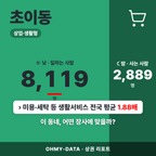 초이동 초이동_표지.png