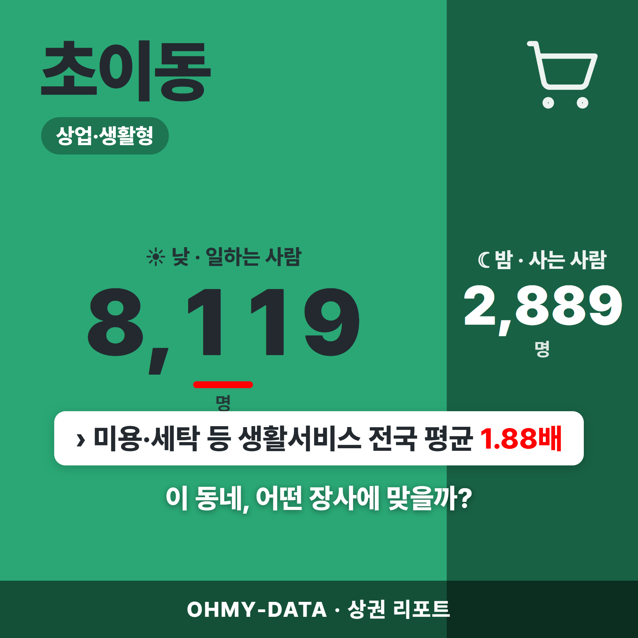 초이동 초이동_표지.png