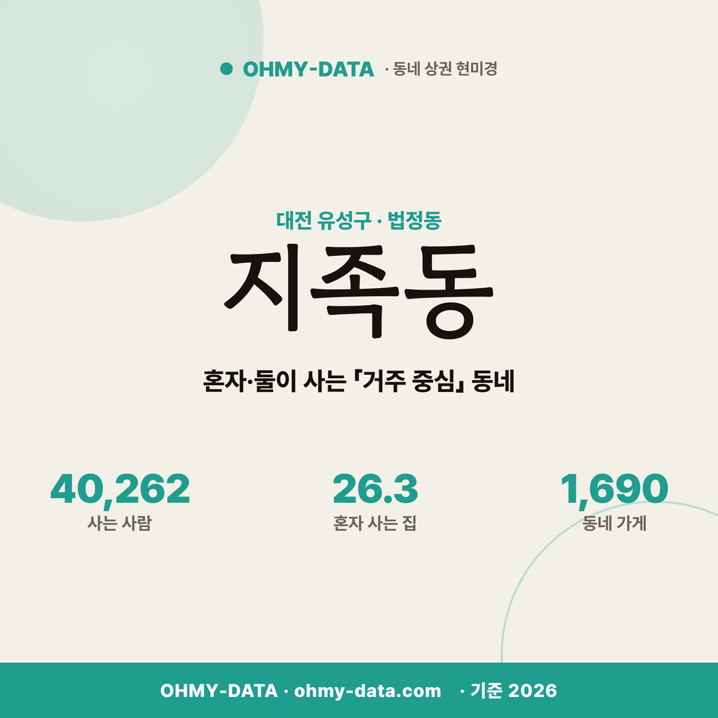 지족동 지족동_표지.png