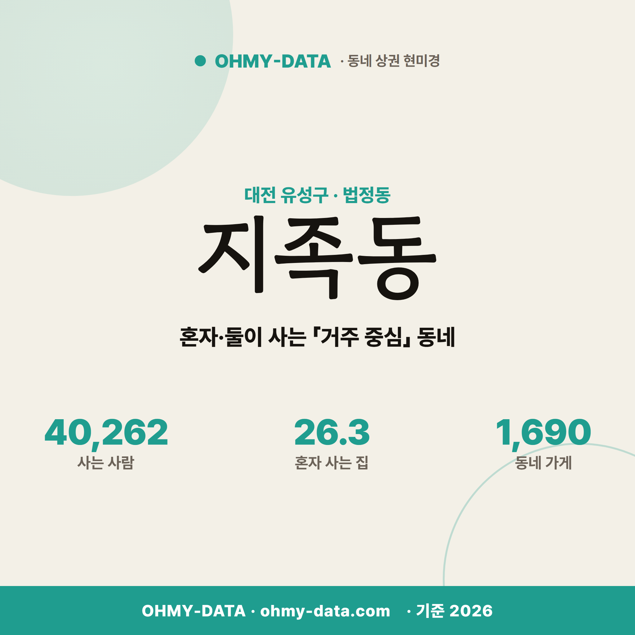 지족동 지족동_표지.png