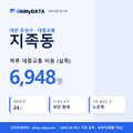 지족동 대중교통 입지팩 표지