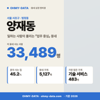 양재동 양재동_표지.png