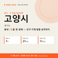 고양시 일산서구 상권 데이터팩