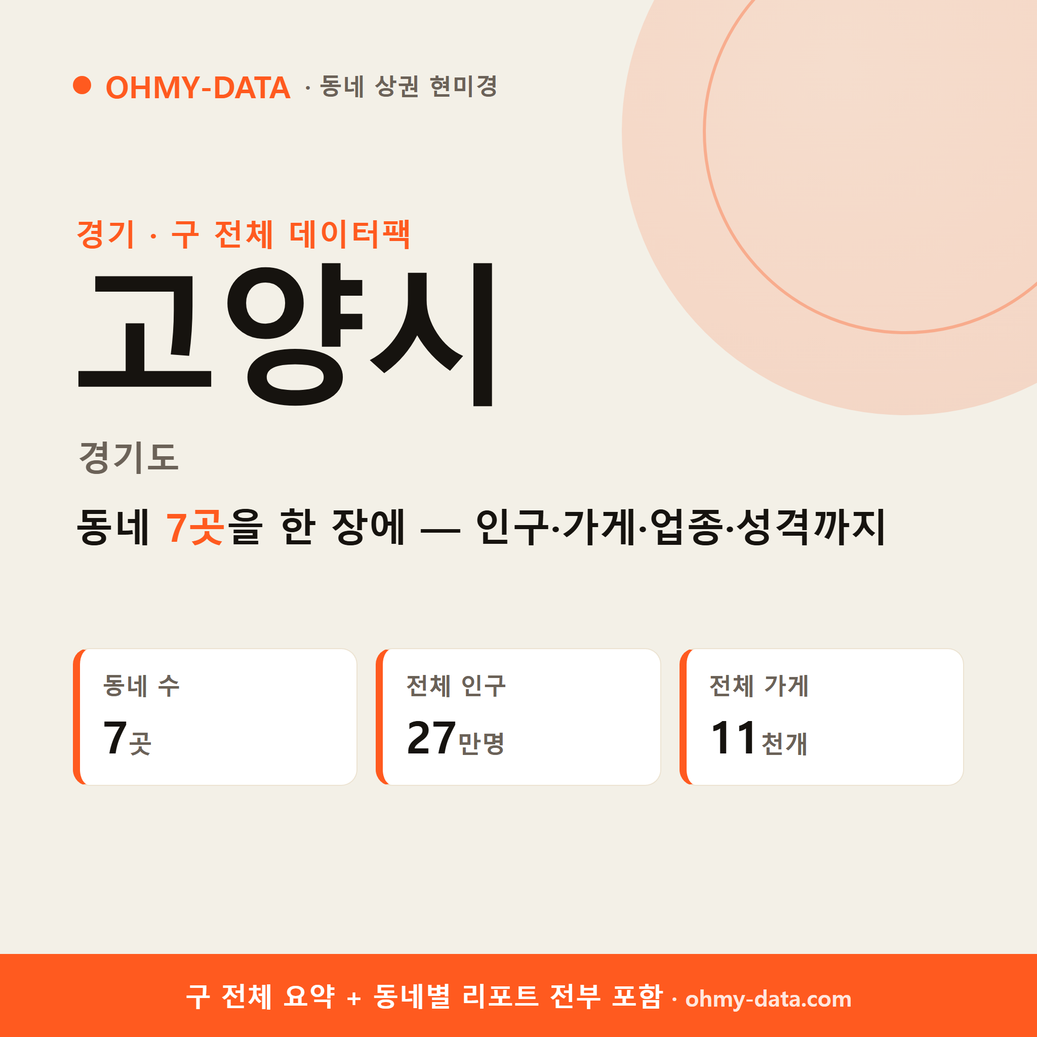 고양시 일산서구 상권 데이터팩