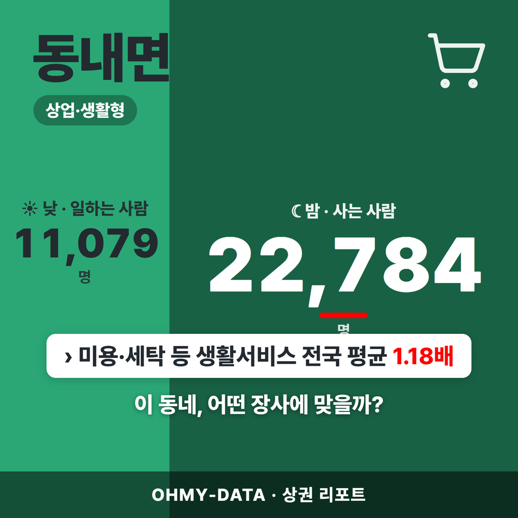 동내면 동내면_표지.png