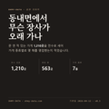 동내면 표지