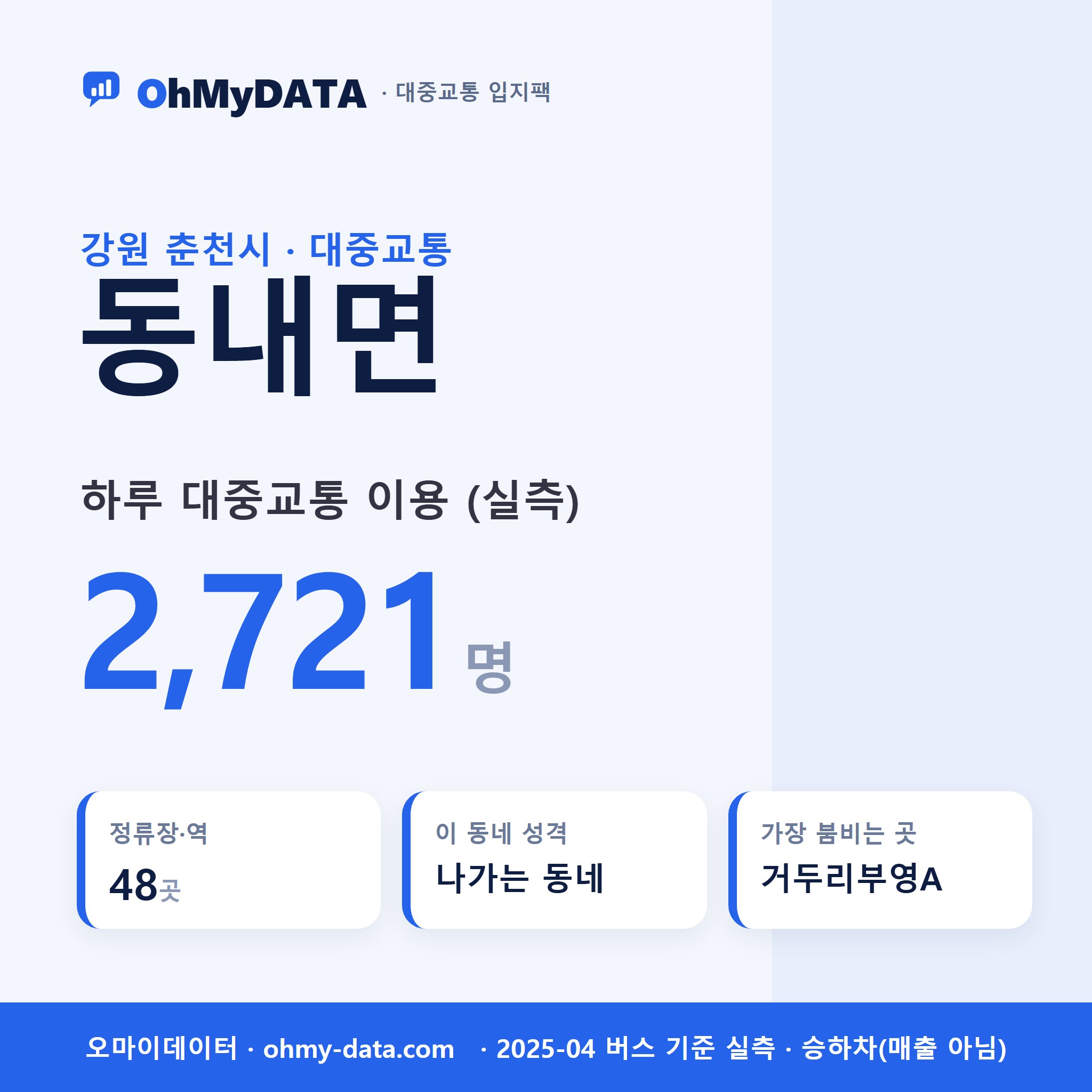 동내면 대중교통 입지팩 표지