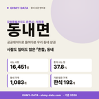 동내면 동내면_표지.png