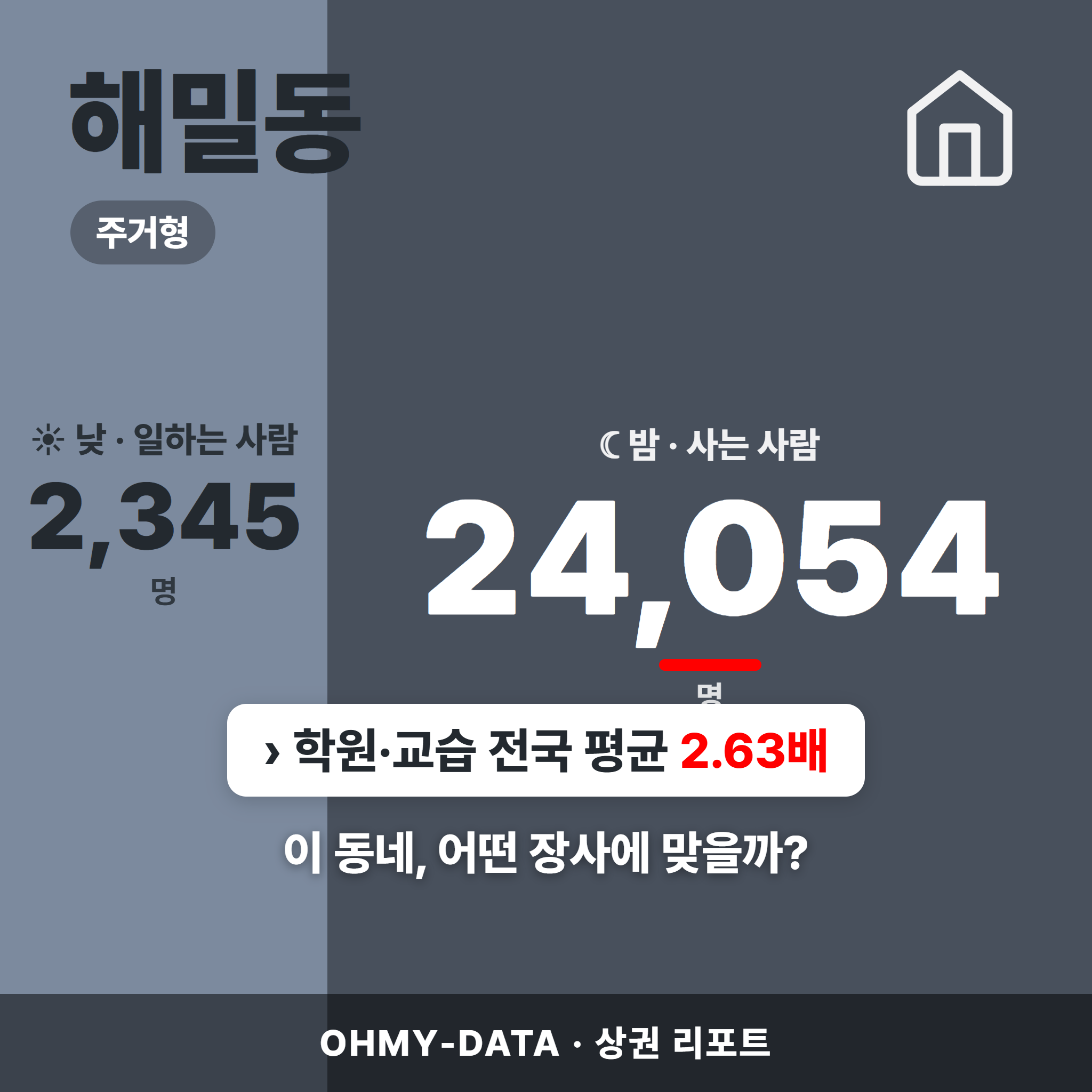 해밀동 해밀동_표지.png