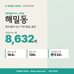 해밀동 해밀동_표지.png