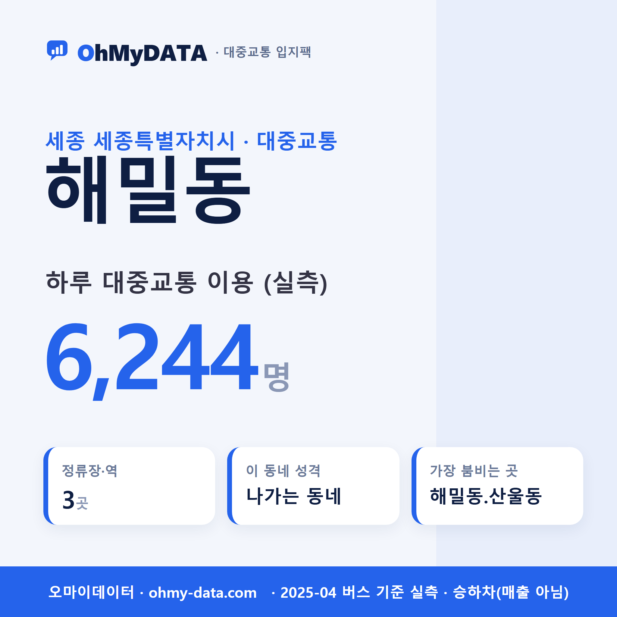 해밀동 대중교통 입지팩 표지