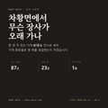 차황면 표지