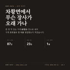 차황면 표지