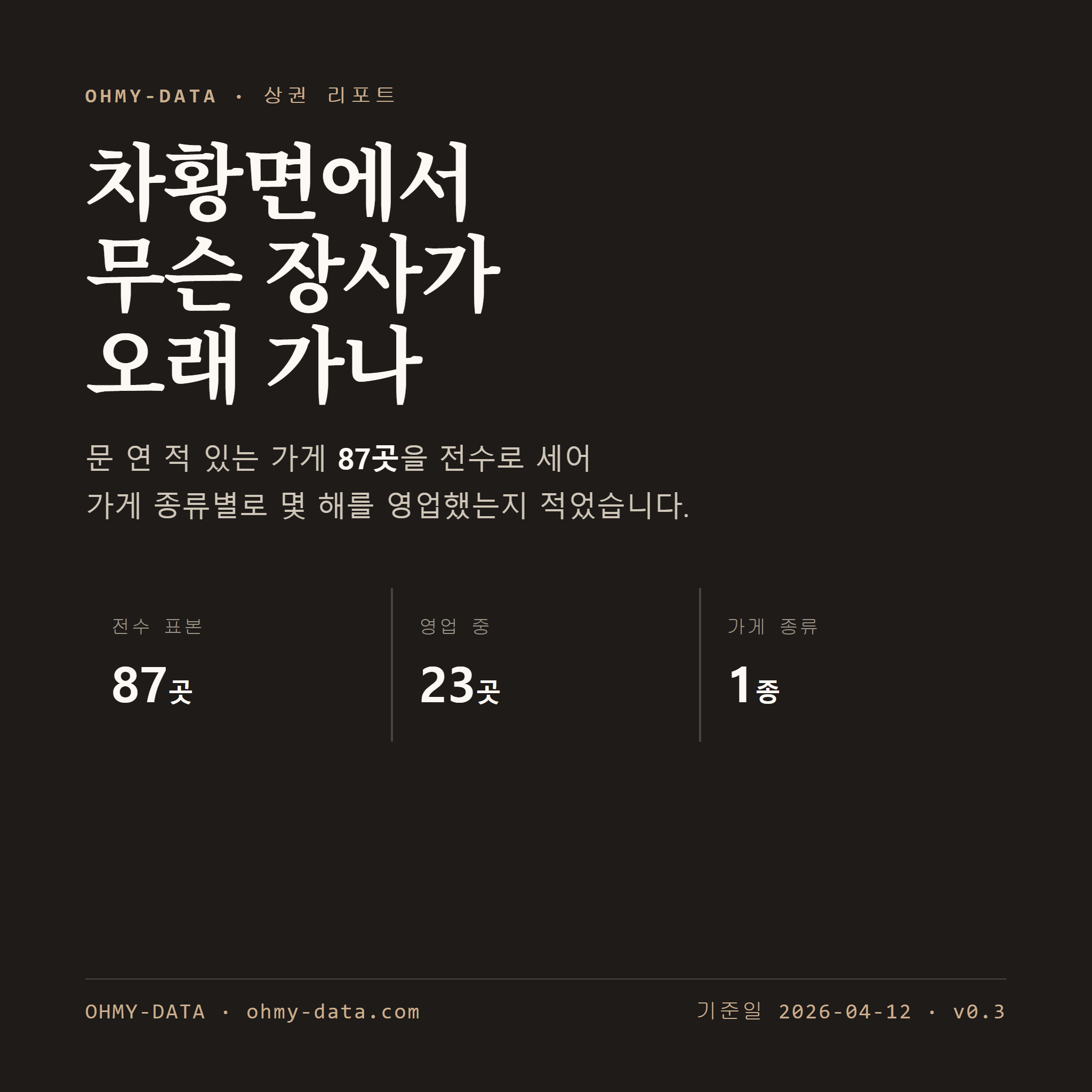 차황면 표지