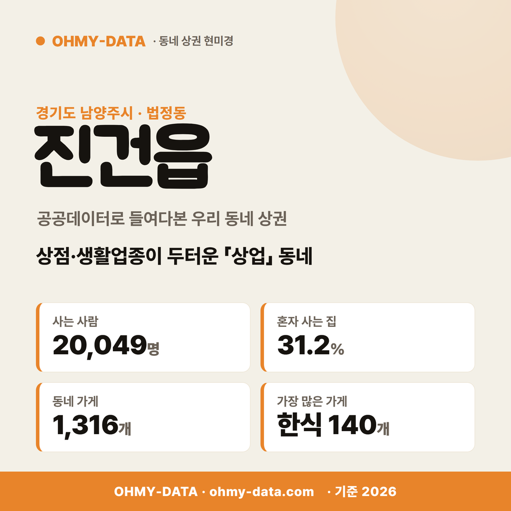 진건읍 진건읍_표지.png