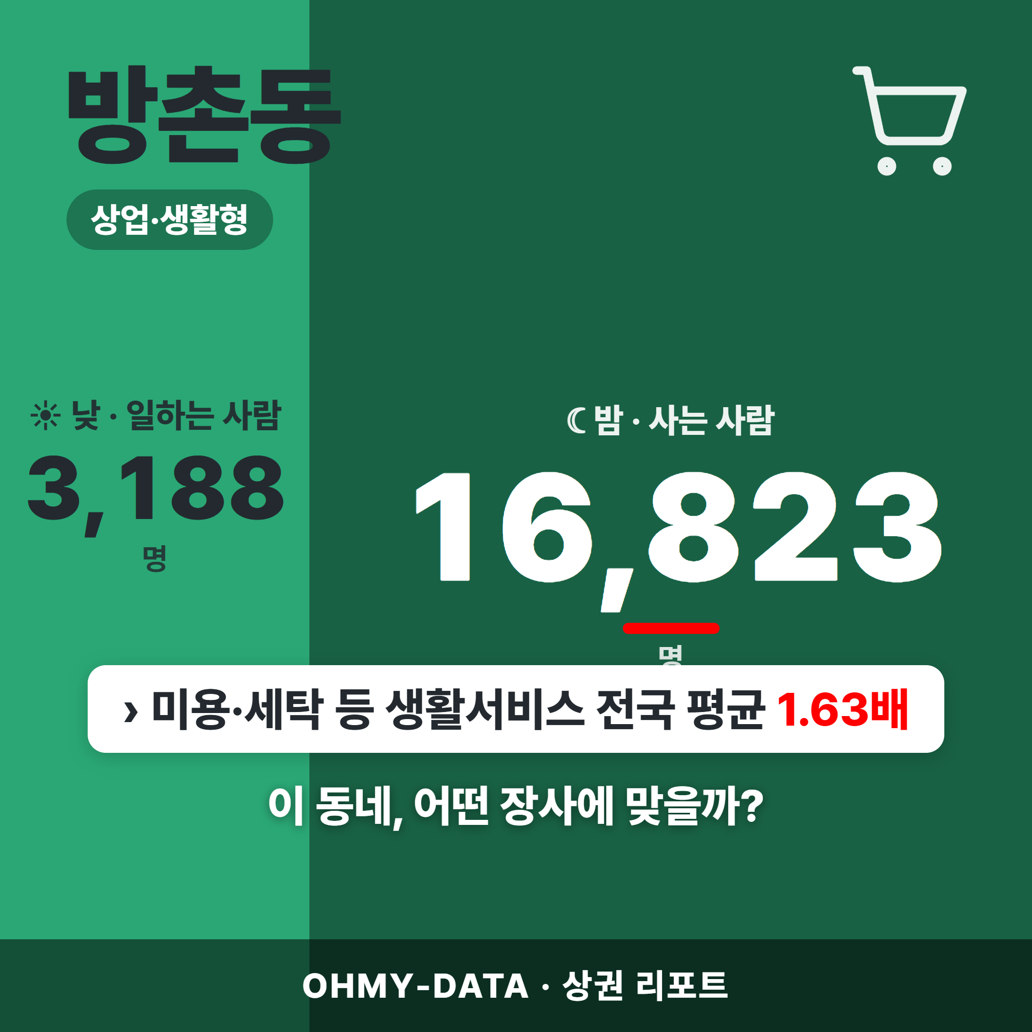 방촌동 방촌동_표지.png