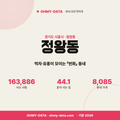 정왕동 정왕동_표지.png