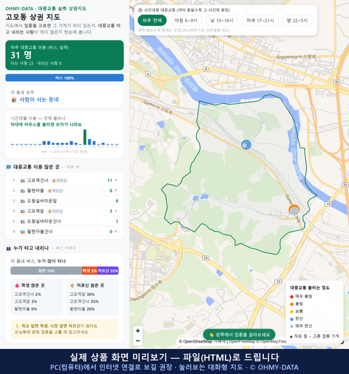 인터랙티브 지도 미리보기(실제 상품은 클릭형 HTML)