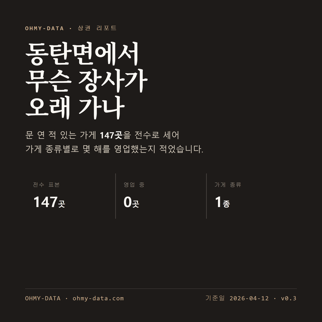 동탄면 표지