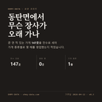 동탄면 표지