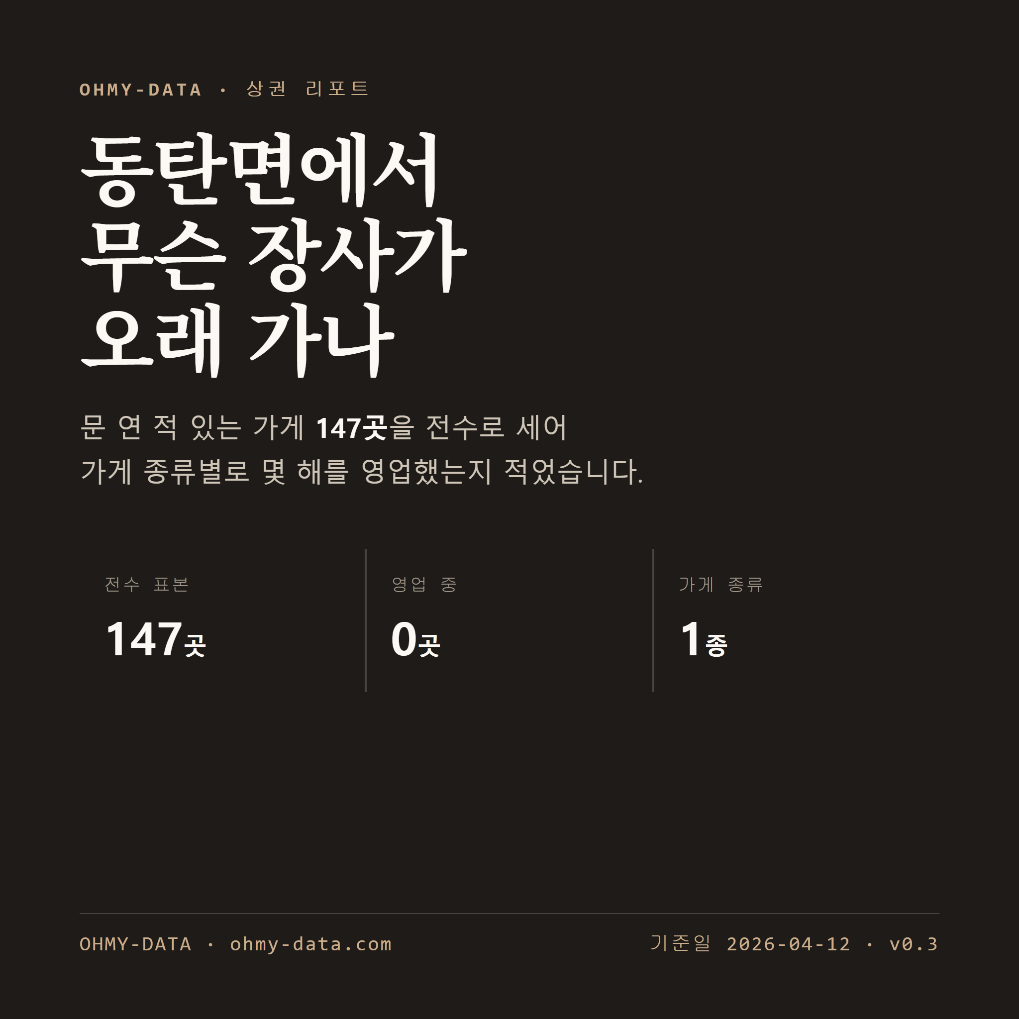 동탄면 표지