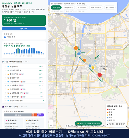 인터랙티브 지도 미리보기(실제 상품은 클릭형 HTML)