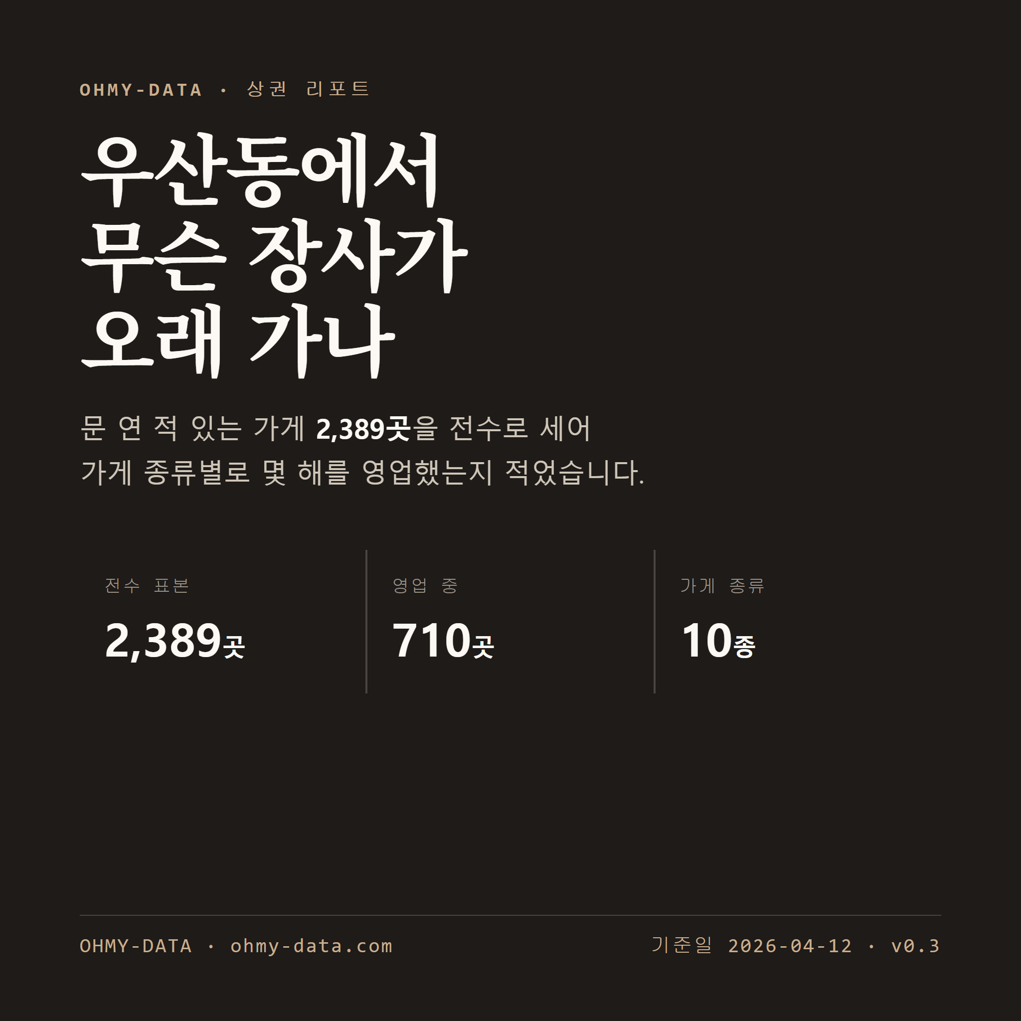 우산동 표지