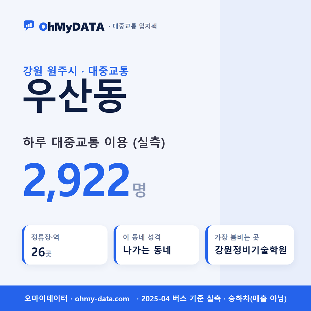 우산동 대중교통 입지팩 표지