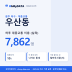 우산동 대중교통 입지팩 표지