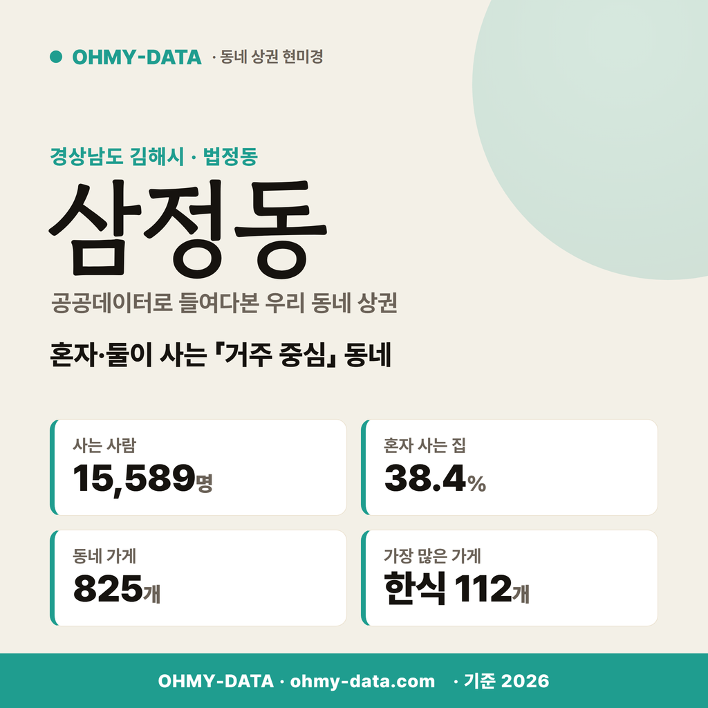삼정동 삼정동_표지.png