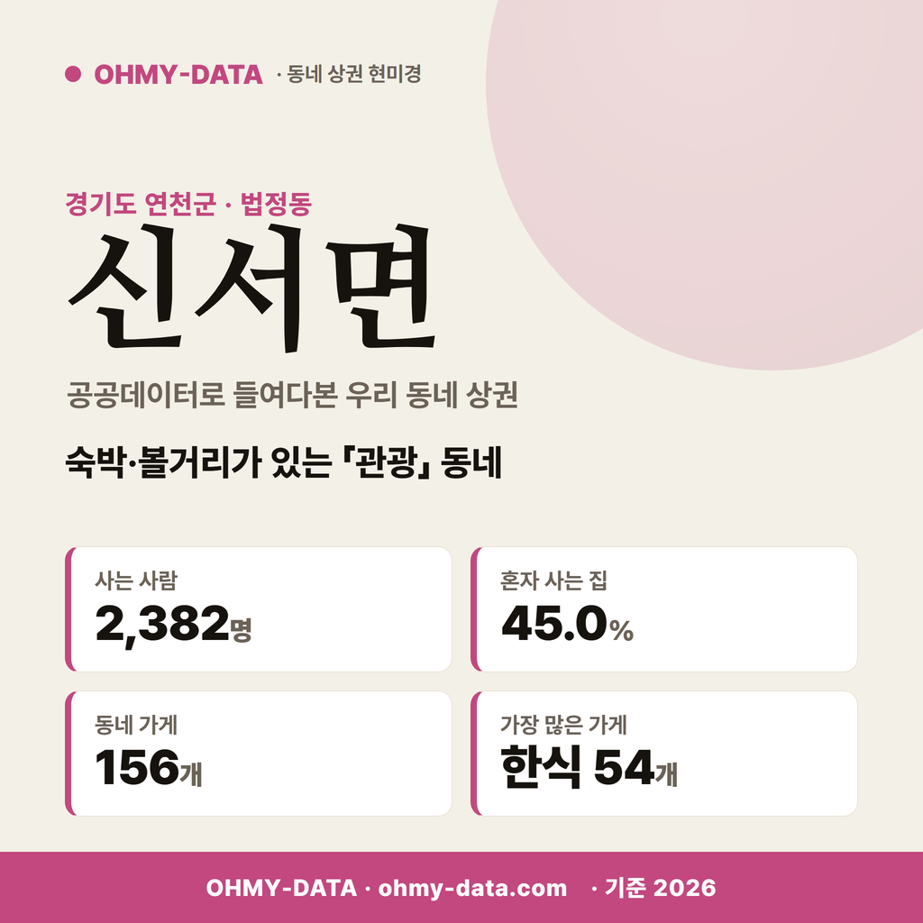 신서면 신서면_표지.png