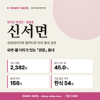 신서면 신서면_표지.png