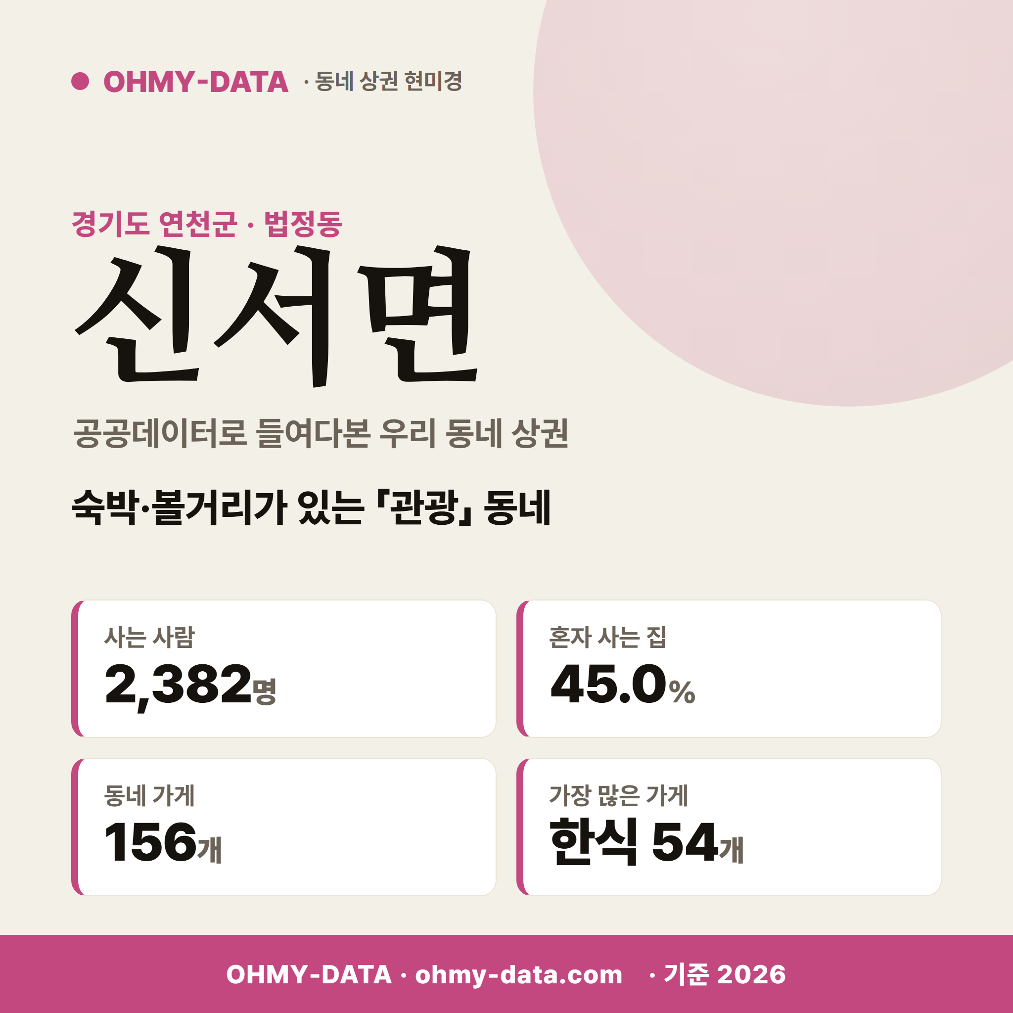 신서면 신서면_표지.png