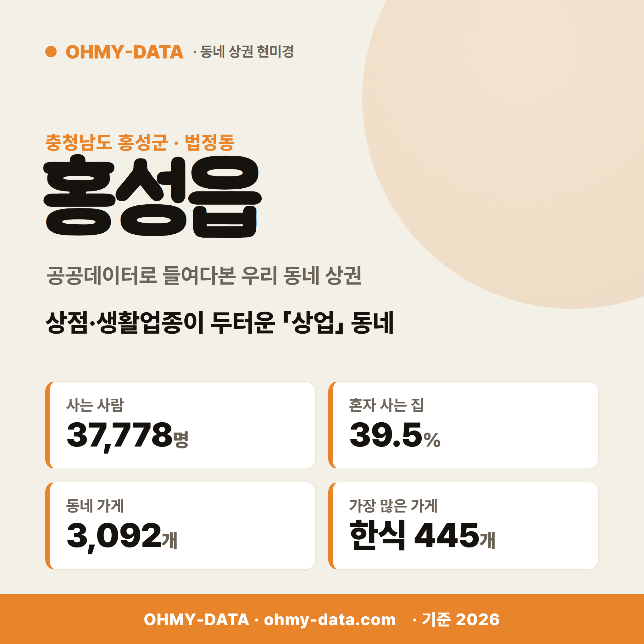 홍성읍 홍성읍_표지.png