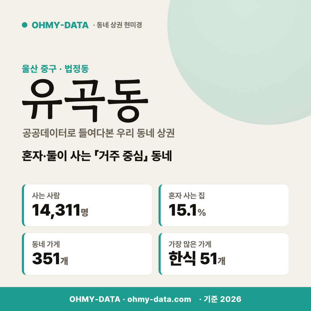 유곡동 유곡동_표지.png