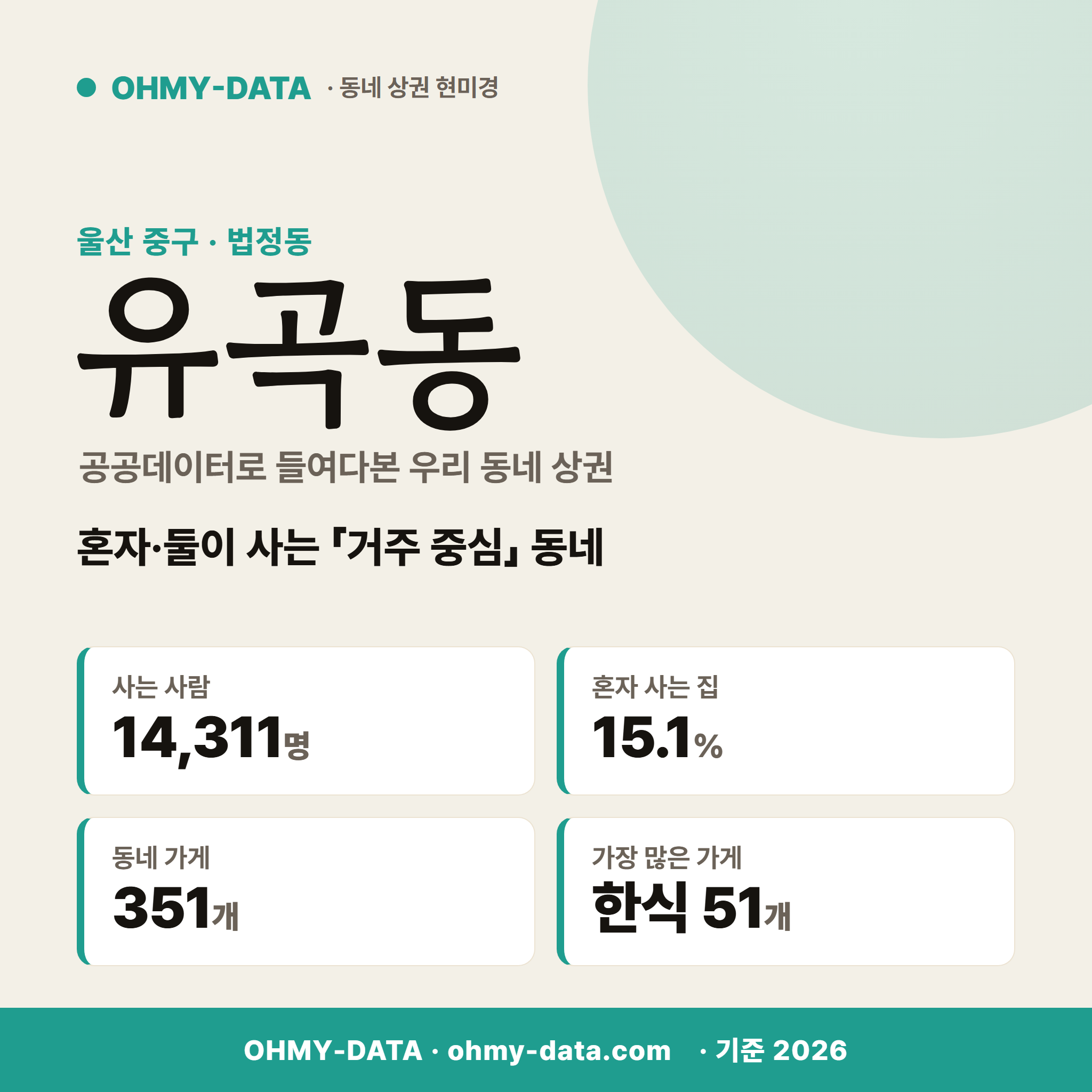 유곡동 유곡동_표지.png