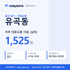 유곡동 대중교통 입지팩 표지
