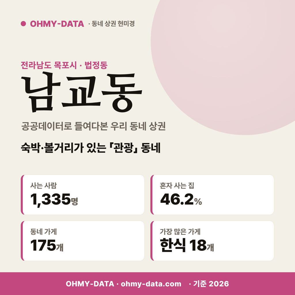 남교동 남교동_표지.png