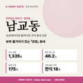 남교동 남교동_표지.png