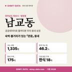 남교동 남교동_표지.png