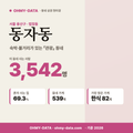 동자동 동자동_표지.png