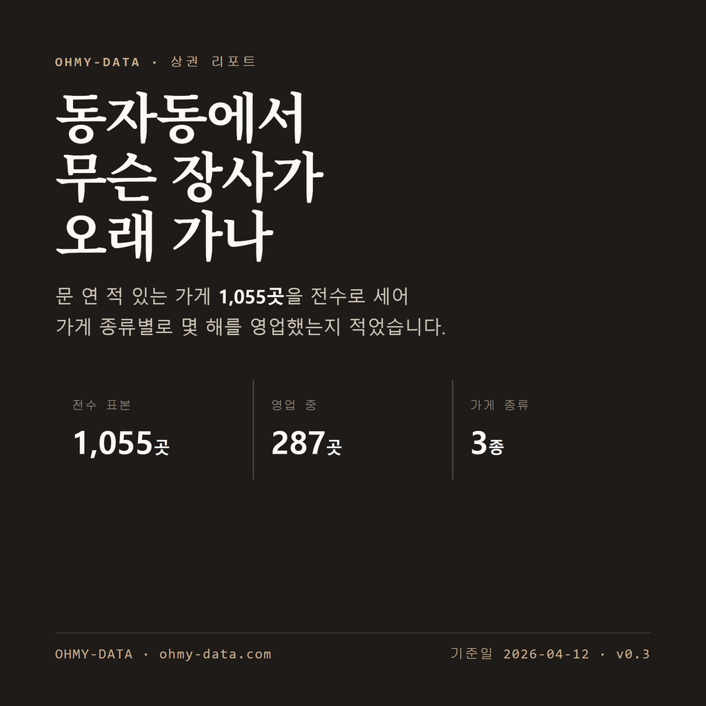 동자동 표지