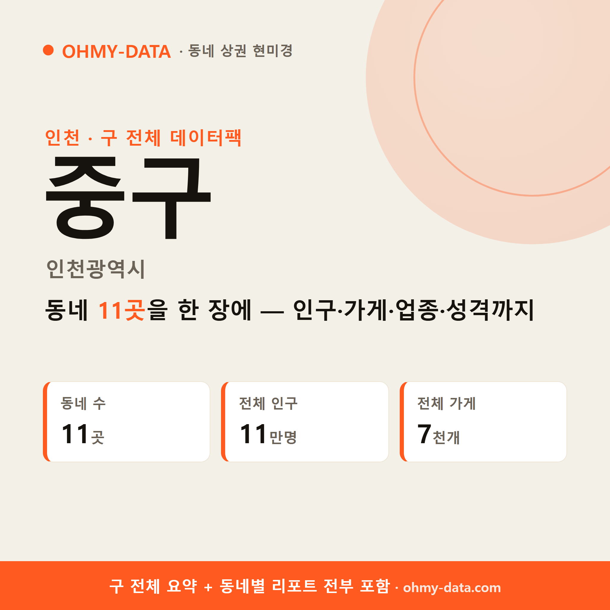 중구 상권 데이터팩