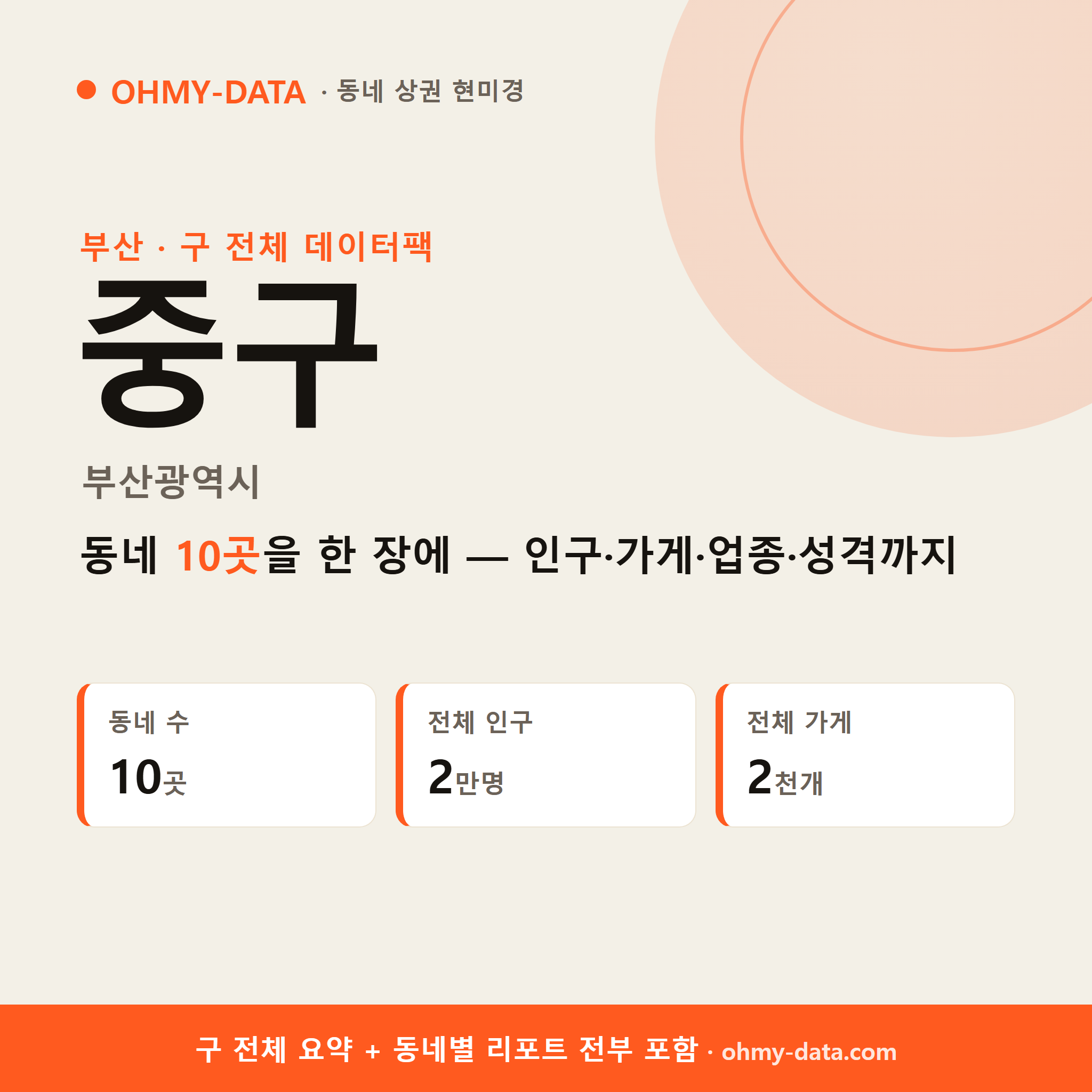 중구 상권 데이터팩