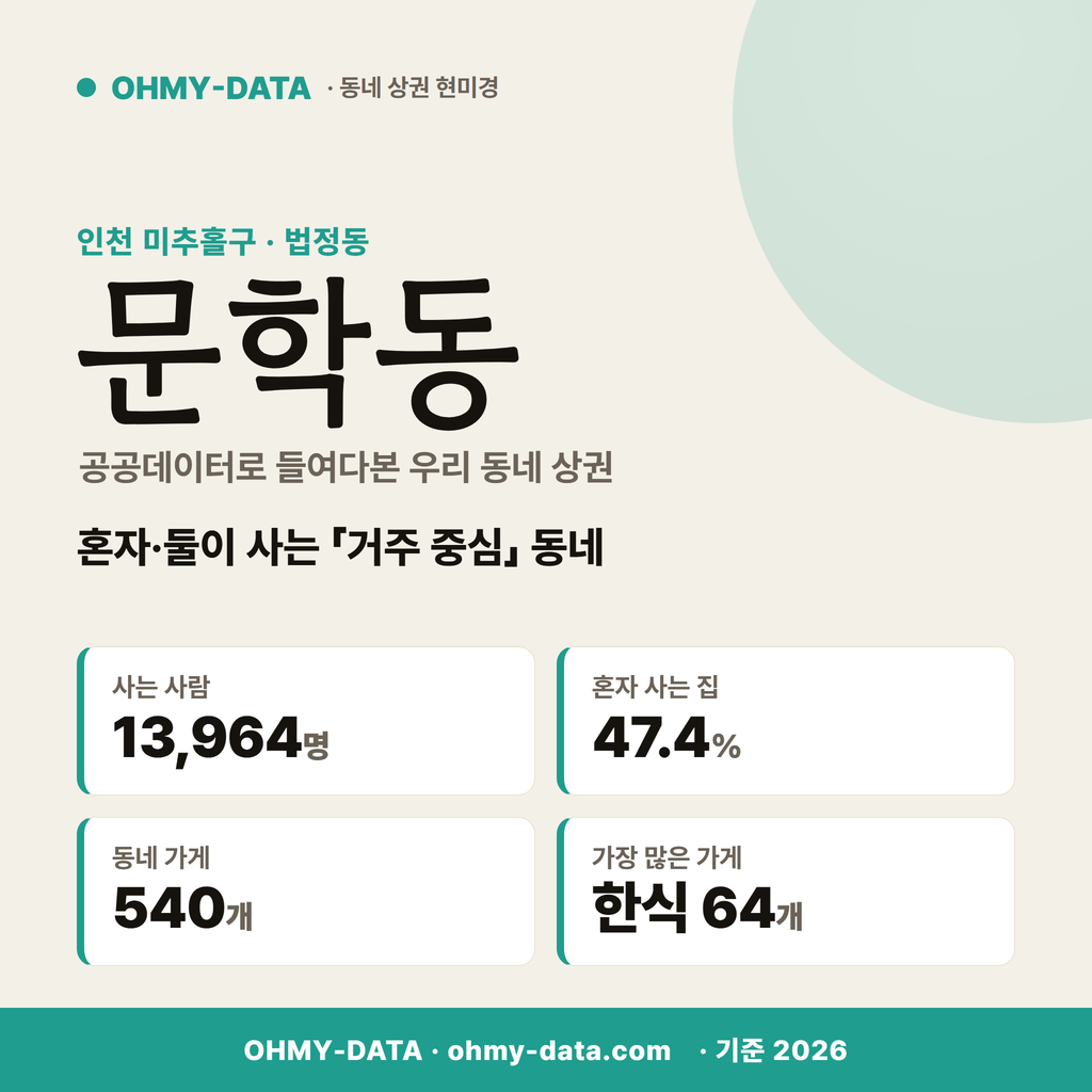 문학동 문학동_표지.png